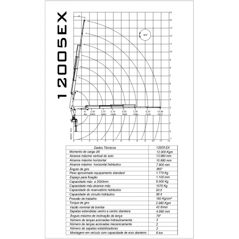 graficos-de-carga-12_005-ex_page-0001