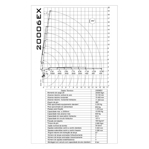 graficos-de-carga-20_006ex_page-0001_557757975