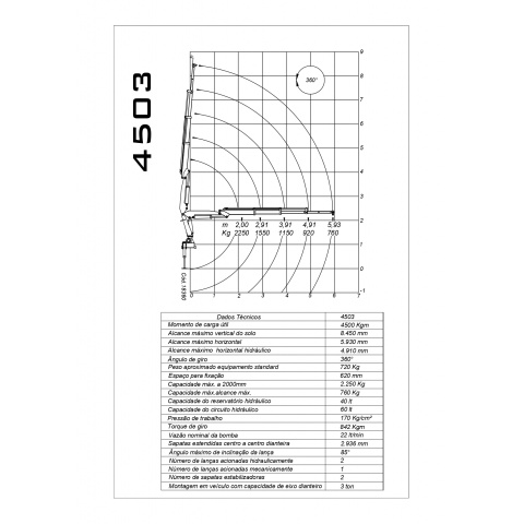 graficos-de-carga-4503_page-0001