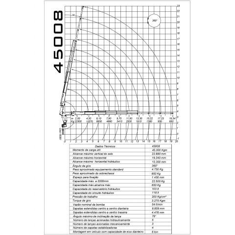 graficos-de-carga-45_008_page-0001