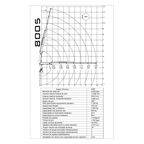 graficos-de-carga-8005_page-0001